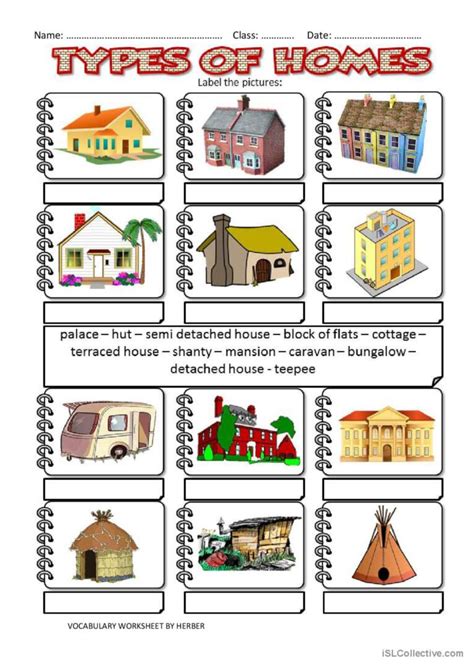 房子 英文|Different types of houses 不同房屋類型